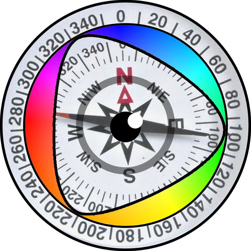 Reading Eye Movement