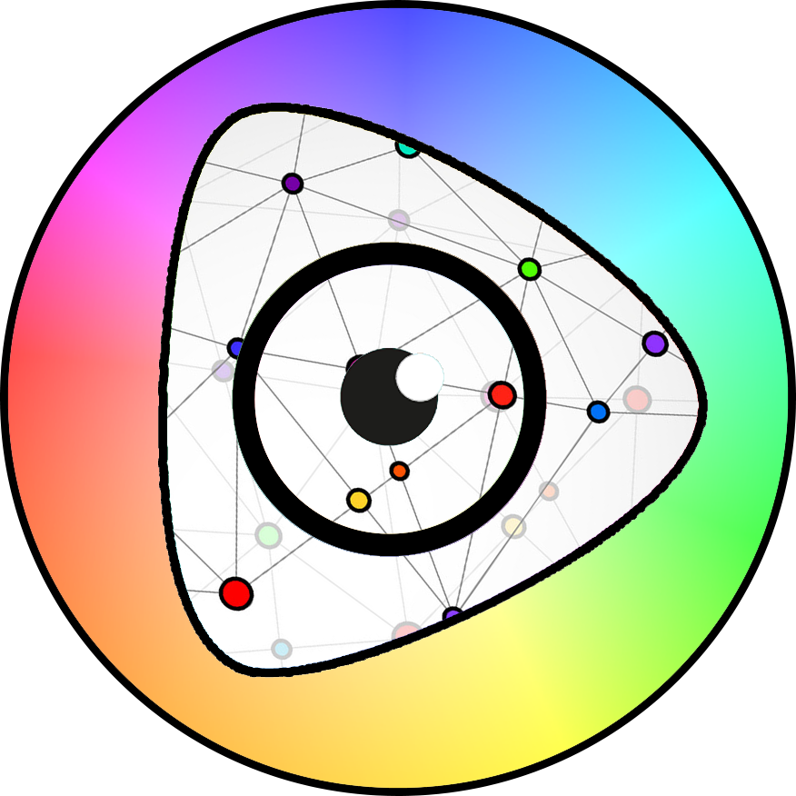 Visual Spatial Awareness